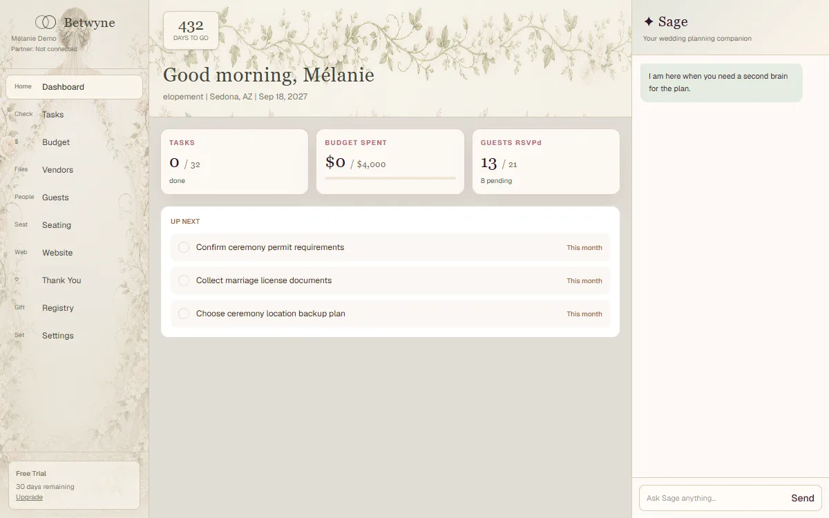 The Betwyne planning dashboard